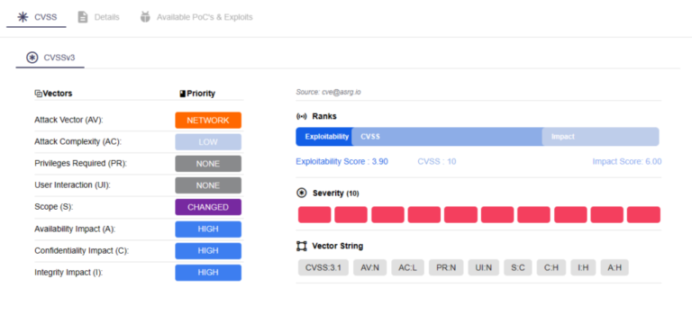 Critical Vulnerability in Syrus4 IoT Gateway Puts Millions of Drivers at Risk
