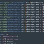 Realm of Mallox Ransomware: Its Tactics and Evolution