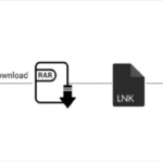Rapid7 Unveils Kimsuky APT Group’s Evolving Tactics