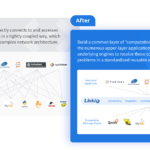 Urgent security update: vulnerabilities addressed in Apache Linkis