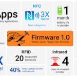 Flipper Zero firmware milestone: version 1.0 arrives after three years of evolution