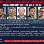 Russian military hackers: targeting critical infrastructure globally