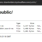 Voldemort: new wave of Google Sheets exploits
