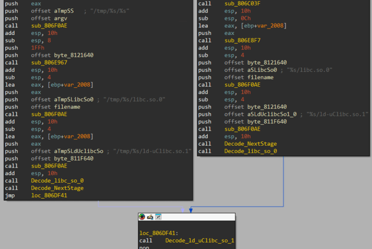 GeoServer RCE vulnerability: a threat to geospatial data infrastructure