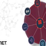 15,000 FortiGate firewall configurations leaked by the Belsen Group