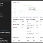 Large Scale Botnet AIRASHI