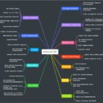 New NonEuclid RAT, anti-scan e persistent threat