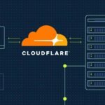 Cloudflare Dashboard Goes Down Again