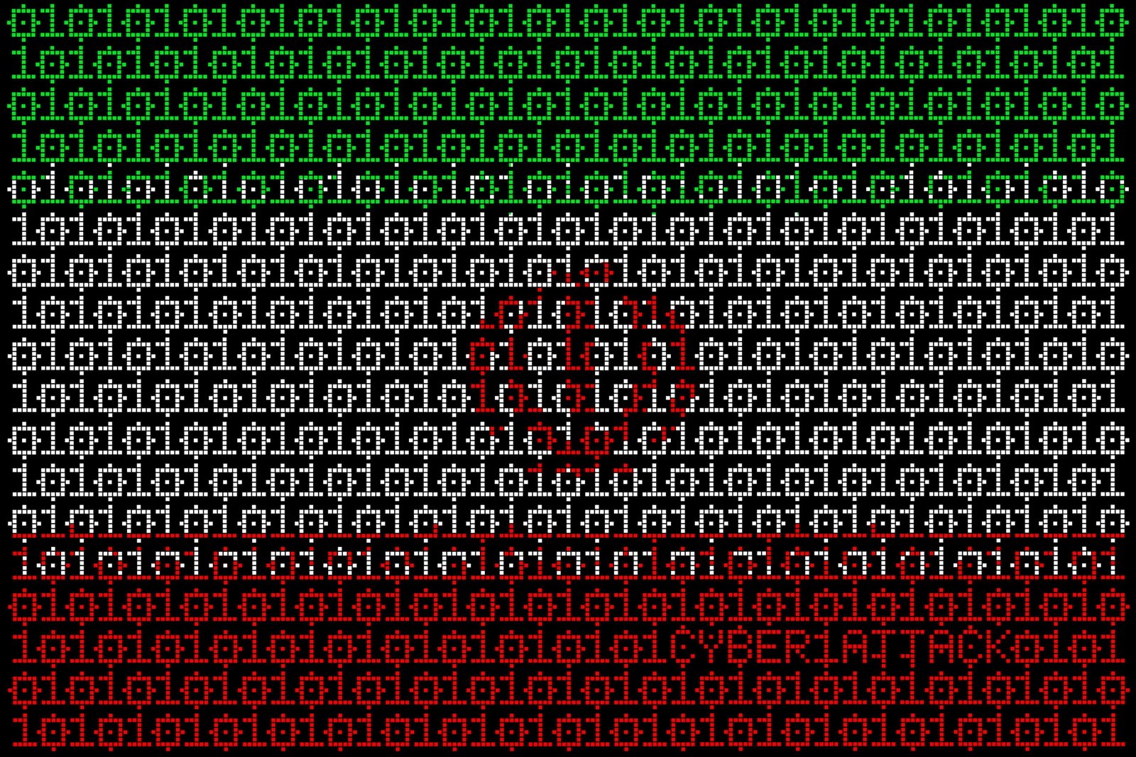 The Kitten Project: A New Era of Coordinated Hacktivism