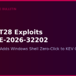 CISA Adds CVE-2026-32202 to KEV Catalog as APT28 Actively Exploits Zero-Click Windows Shell Flaw