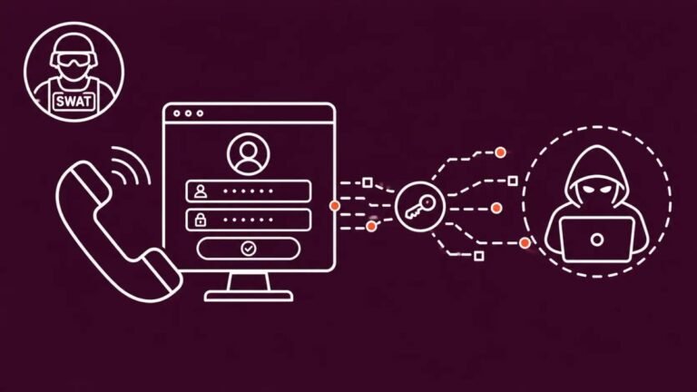 CORDIAL SPIDER and SNARKY SPIDER Deploy AiTM Pages to Breach SharePoint, HubSpot, and Google Workspace