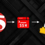 Hackers Exploit End-of-Life F5 BIG-IP as Enterprise Entry Point, Pivoting to Active Directory via Confluence RCE