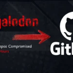 Megalodon Campaign Backdoors 5,500+ GitHub Repositories in Six-Hour CI/CD Blitz