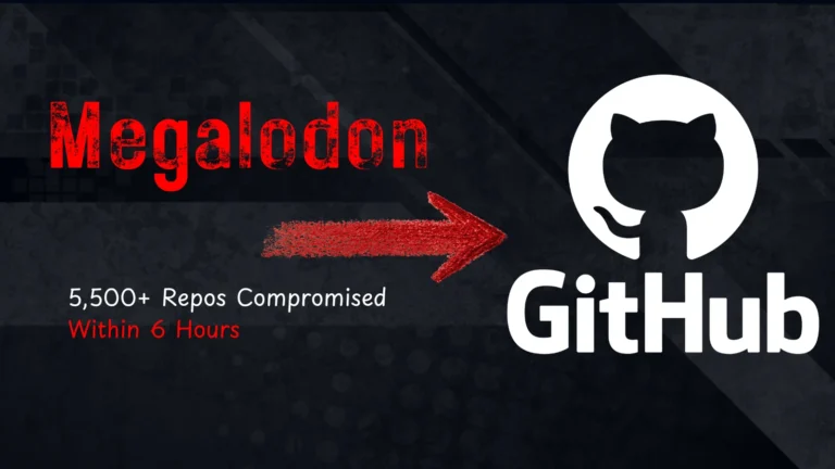 Megalodon Campaign Backdoors 5,500+ GitHub Repositories in Six-Hour CI/CD Blitz