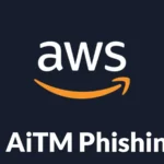 AWS AiTM Phishing Kit Bypasses MFA to Hijack Cloud Console Sessions in Real Time
