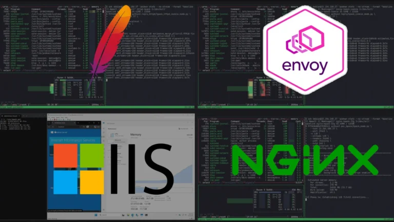 HTTP/2 Bomb: Single-Attacker Remote DoS Exploit Hits nginx, Apache, IIS, Envoy, and Cloudflare Pingora
