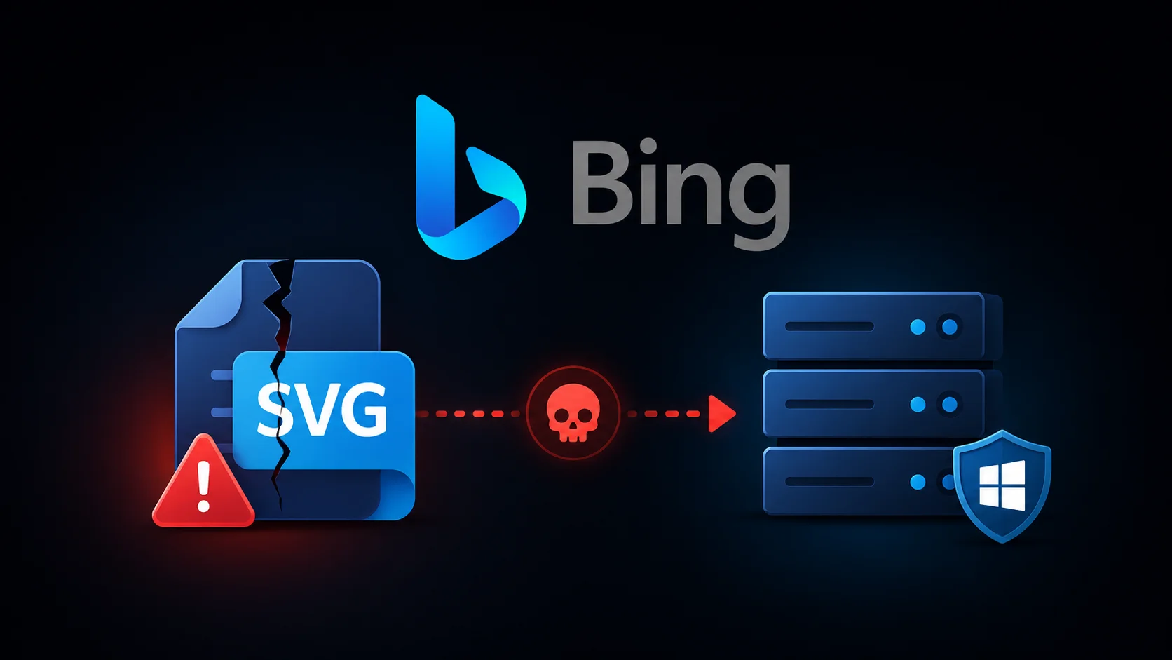 How a Crafted SVG File Could Have Handed Attackers SYSTEM Access on Microsoft’s Bing Servers