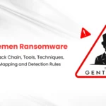 The Gentlemen Ransomware: Custom EDR/AV Killers Fuel Rapid Global Expansion