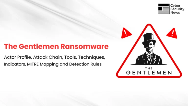 The Gentlemen Ransomware: Custom EDR/AV Killers Fuel Rapid Global Expansion