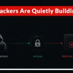 Iran’s Cyber Playbook Shifts From Loud Attacks to Patient, Long-Term Access