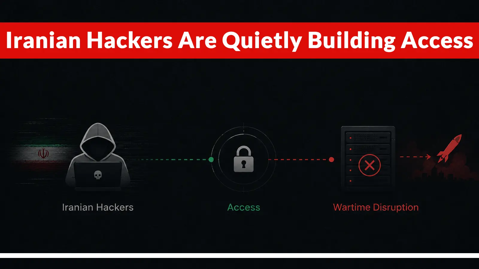 Iran’s Cyber Playbook Shifts From Loud Attacks to Patient, Long-Term Access