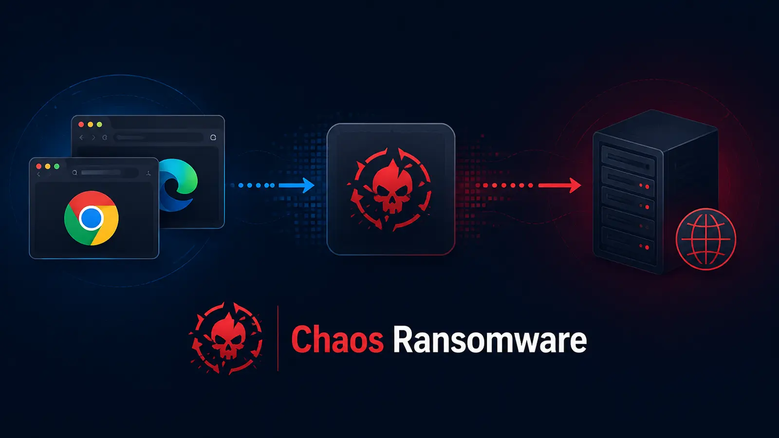 Chaos Ransomware’s New msaRAT Tool Hijacks Chrome and Edge as a Stealth Command Channel