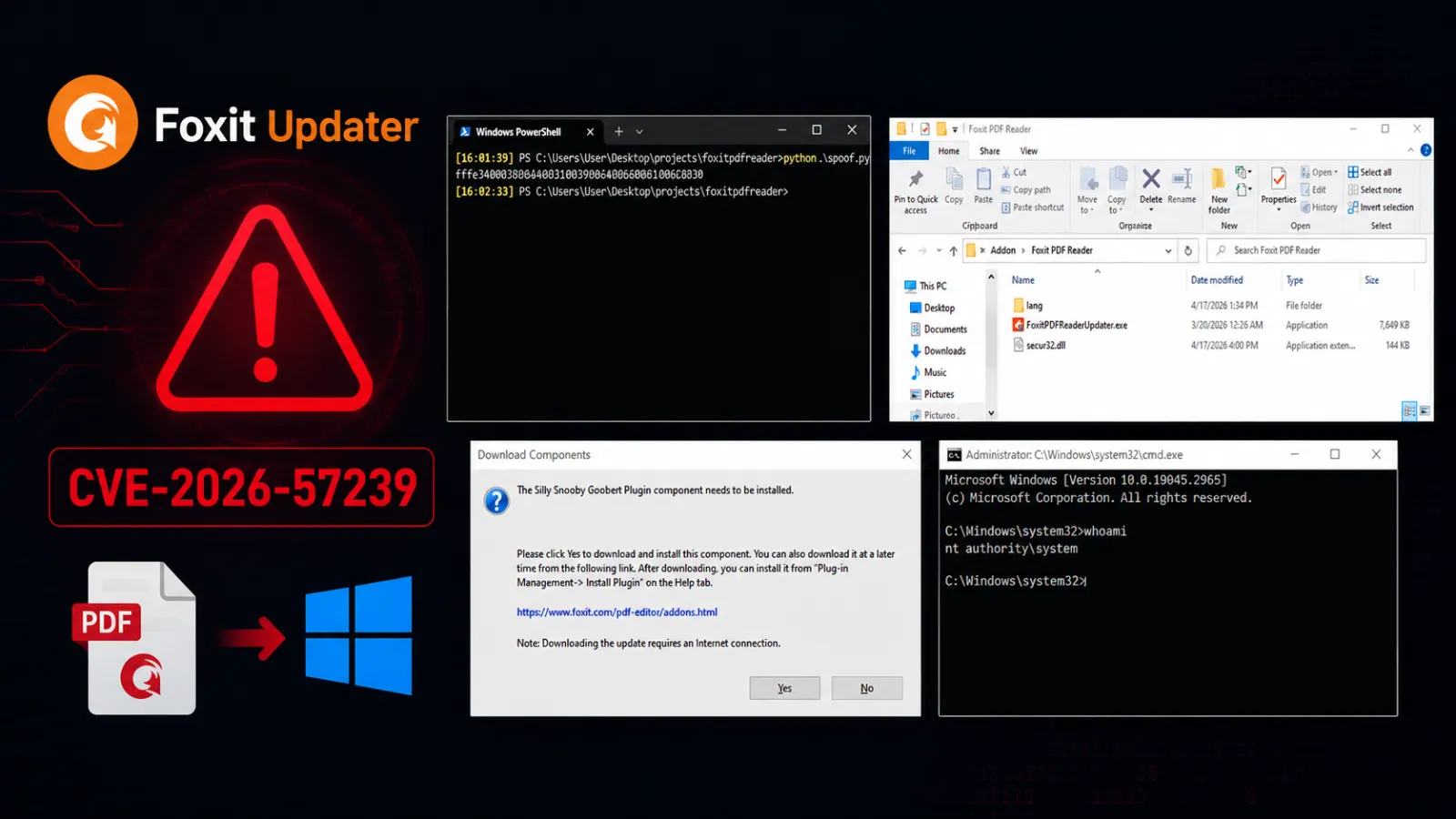 Foxit’s Own Update Service Can Be Turned Into a SYSTEM-Level Backdoor on Windows