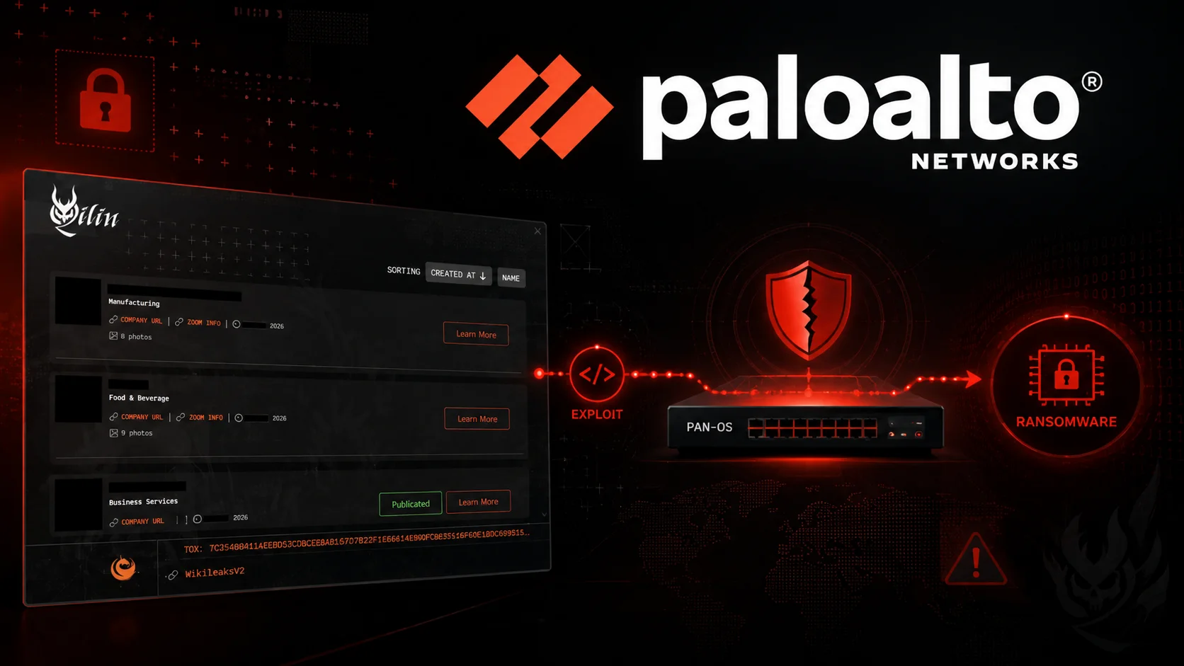 Qilin Ransomware Affiliates Exploit Palo Alto Firewall Bypass to Skip Straight Past Perimeter Defenses