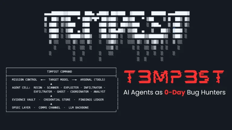 New T3MP3ST Framework Turns AI Coding Agents Into Autonomous 0-Day Hunters