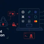 AI Gateways Under Fire: Attackers Chain LiteLLM and MCP Flaws for Remote Code Execution