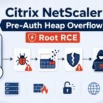 Citrix NetScaler Root-Level RCE Flaw Goes Public With Working Exploit Code