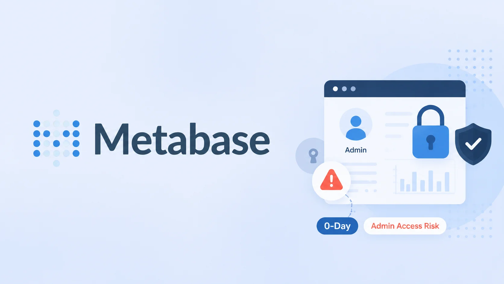 Maximum-Severity Metabase Zero-Day Let Attackers Walk Into Admin Accounts Unauthenticated