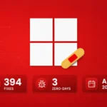 Microsoft’s August 2026 Patch Tuesday Closes 394 Flaws, Including One Zero-Day Already Under Attack