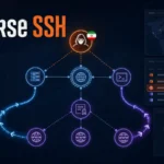 Iran-Linked Tortoiseshell Expands Espionage With TWOSTROKE Backdoor and Reverse SSH Tunnels