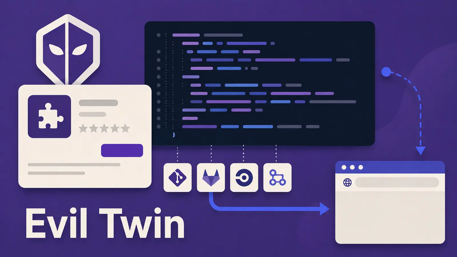 Fake VS Code Extensions Quietly Siphoned Git and CI Secrets From Developers
