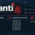 Critical Ivanti Flaws Expose ITSM and Mobile Management Systems to RCE and Admin Takeover