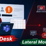 Fake Teams Help-Desk Calls Turn Remote Support Into a Path Toward Domain Control