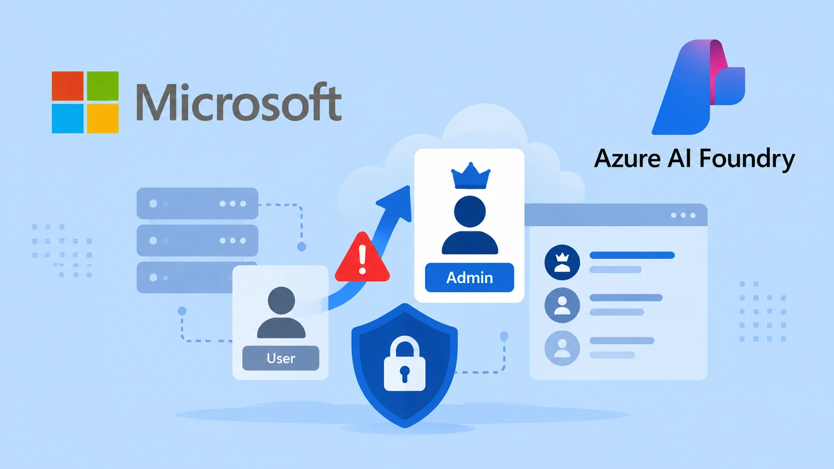 Microsoft Fixes CVSS 10 Azure AI Foundry Privilege-Escalation Flaw