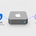 Apple to Overhaul macOS Full Disk Access Controls as AI Agents Gain More System Power