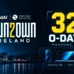Pwn2Own Ireland 2026: Researchers Cash In on 32 Zero-Days Across Samsung, Oracle, and AI Platforms